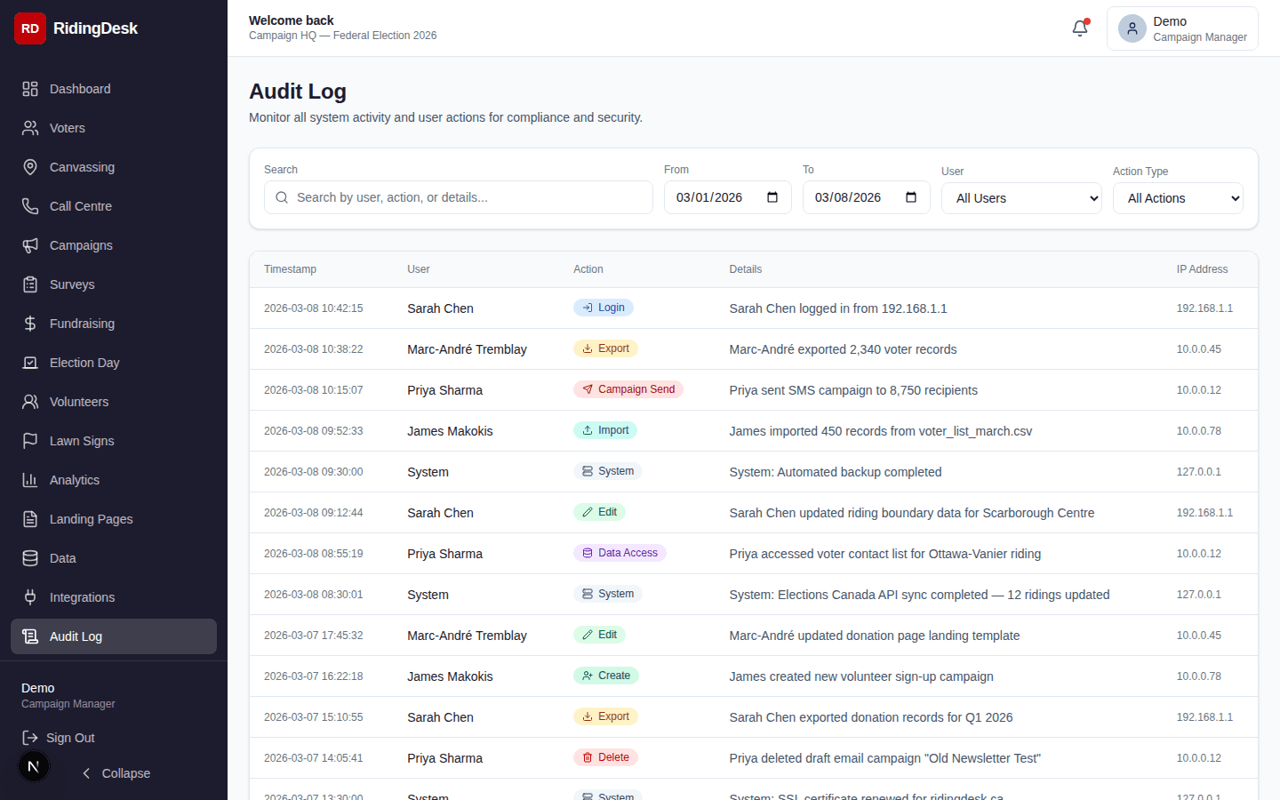 Audit log showing chronological activity feed with filters for user, action type, and date range
