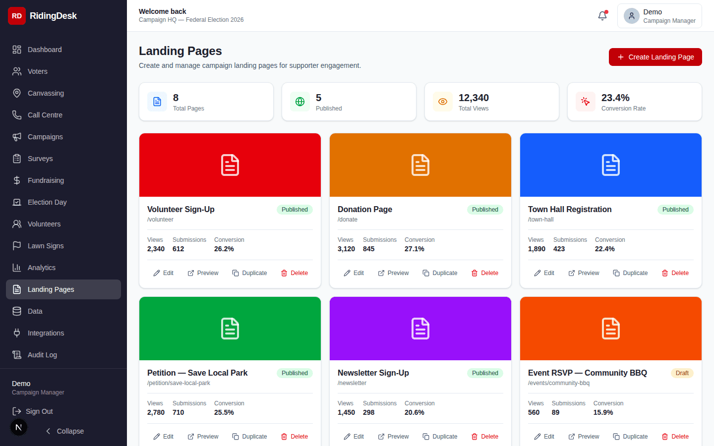 Landing page builder showing template selection, visual editor, and page analytics