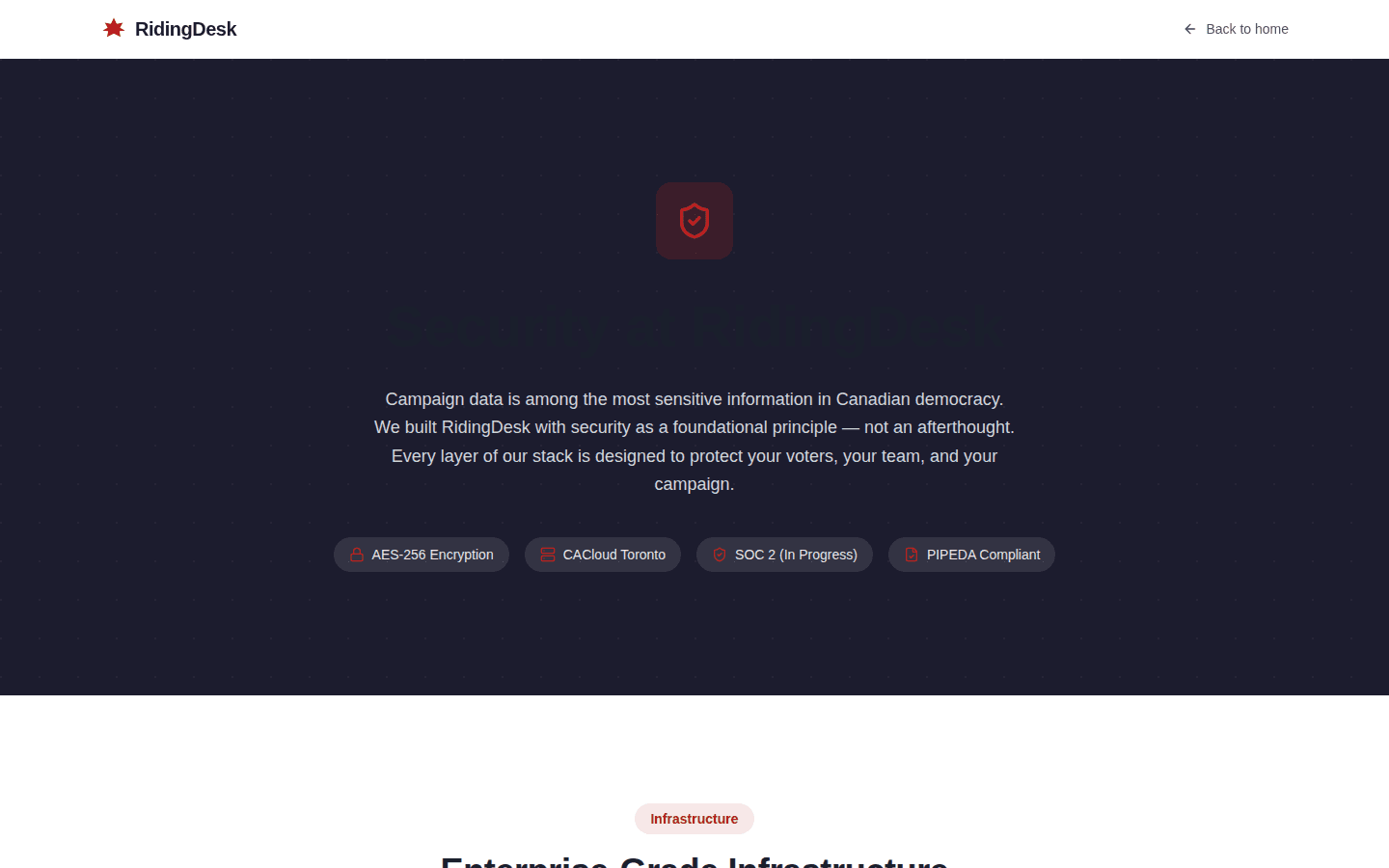 Security settings showing rate limiting configuration, security headers status, and data encryption details