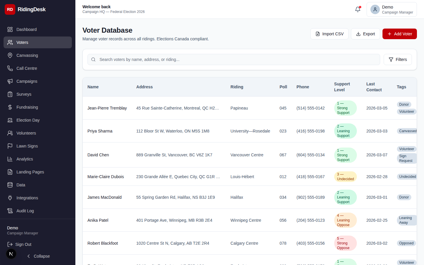 Voter database showing search filters, voter list, and individual voter detail panel